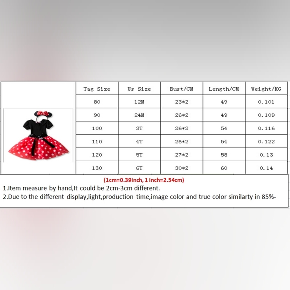 Girls 5T Minnie Mouse Pink & White Polka Dot Birthday Baby Dress w/ Mouse Ears - Picture 10 of 10